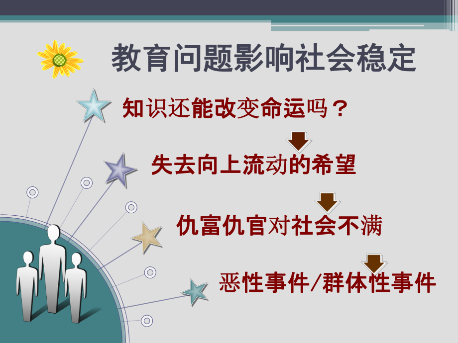 当前教育热点问题分析81课件.pptx_第3页