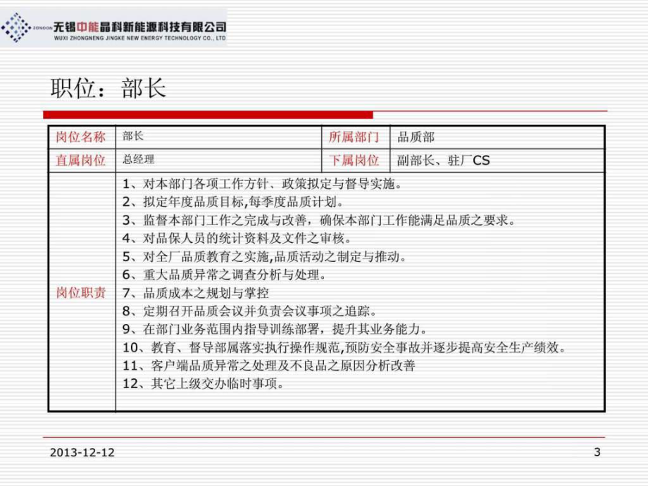 品质部岗位职责课件.ppt_第3页