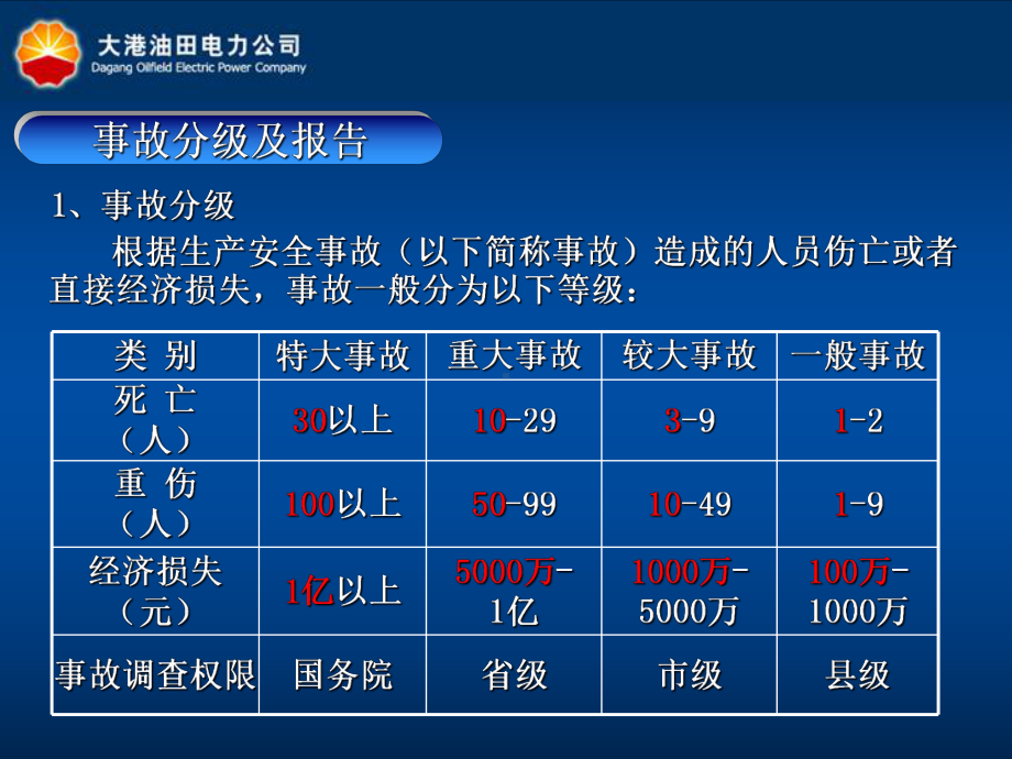 大港油田事故的案例分析课件.ppt_第3页