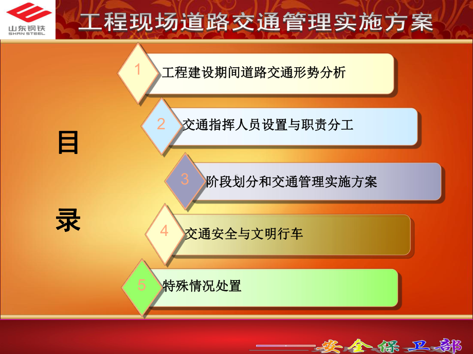 工程建设现场道路交通方案.ppt_第2页