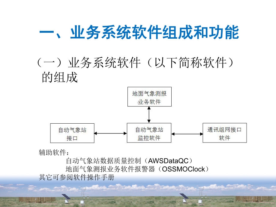 地面气象测报业务系统软件课件.ppt_第3页