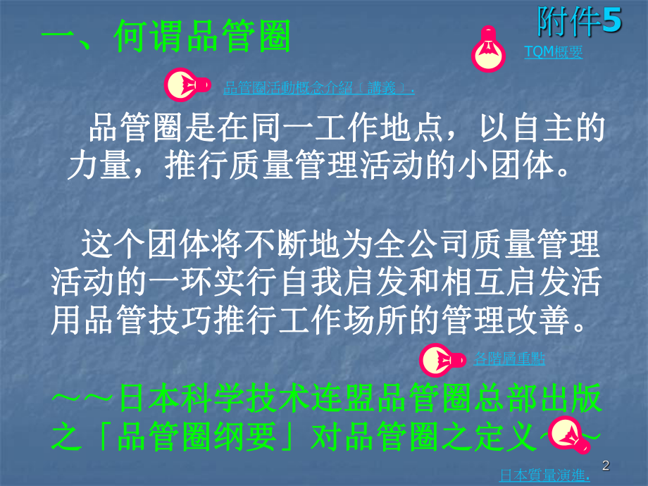 品管圈活动概念介绍课件.ppt_第2页