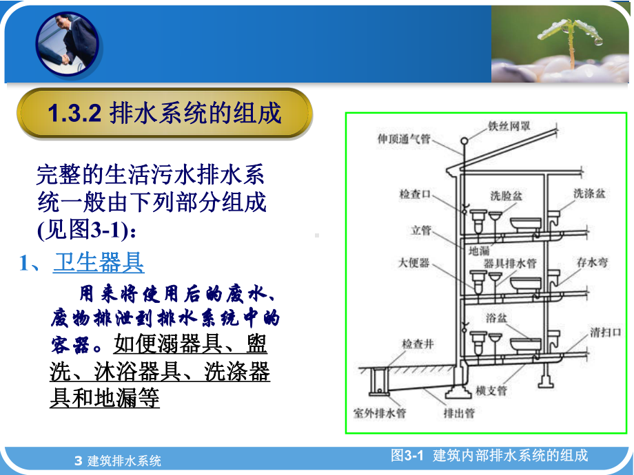 建筑生活污水排水系统(-27张)课件.ppt_第2页