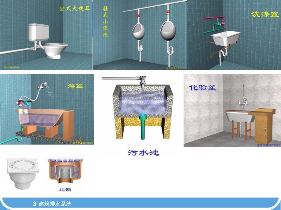 建筑生活污水排水系统(-27张)课件.ppt_第3页