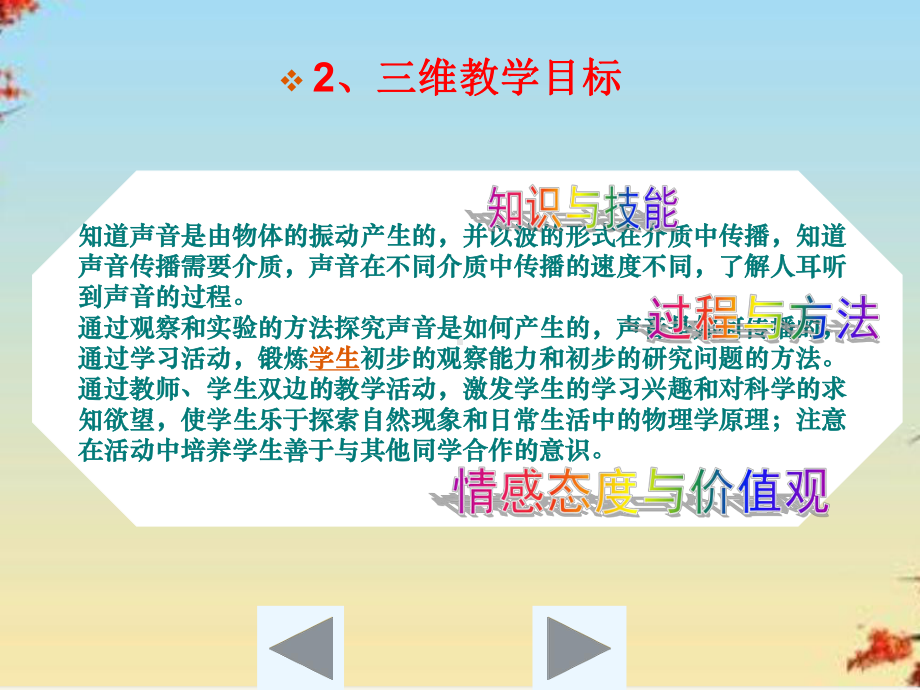 声音的产生与传播说课33-人教版课件.ppt_第3页