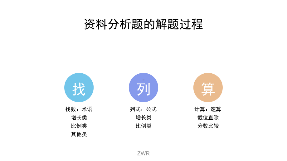 公务员分析基础知识点课件.ppt_第2页