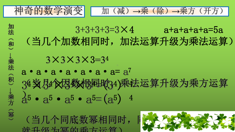 《幂的乘方》优课一等奖创新课件.pptx_第2页