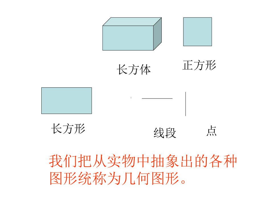 几何图形-优秀课特等奖-课件.ppt_第2页