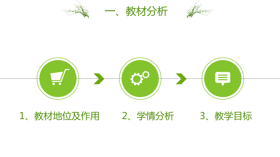 信息化教学比赛模板课件.ppt_第3页