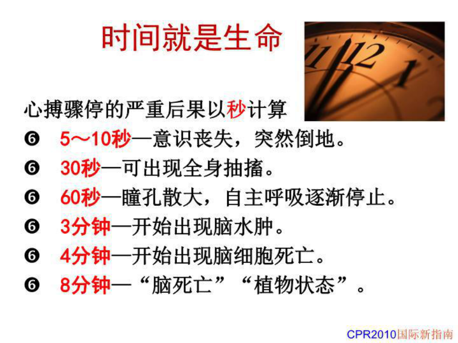 心肺复苏高级教程培训64张课件.ppt_第2页