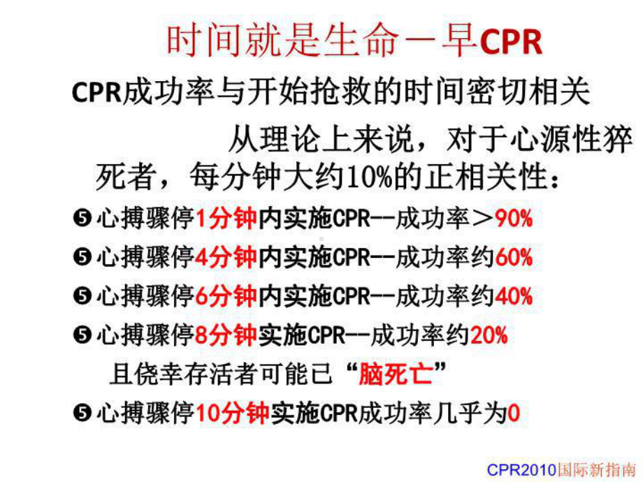 心肺复苏高级教程培训64张课件.ppt_第3页