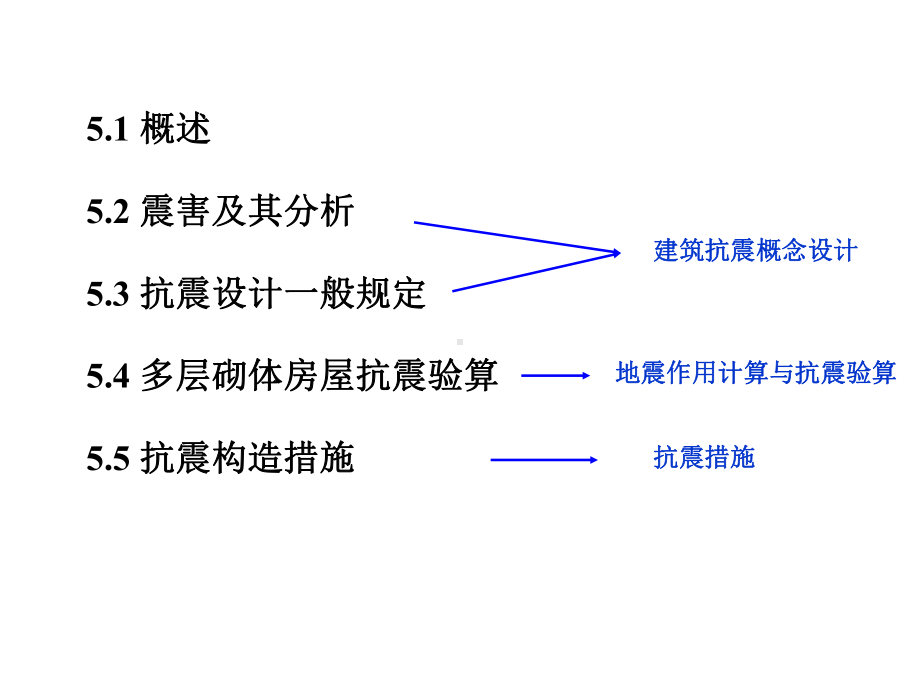 多层砌体房屋抗震设计课件.ppt_第2页