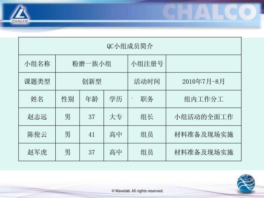 创新型QC课题成果实例课件.ppt_第3页