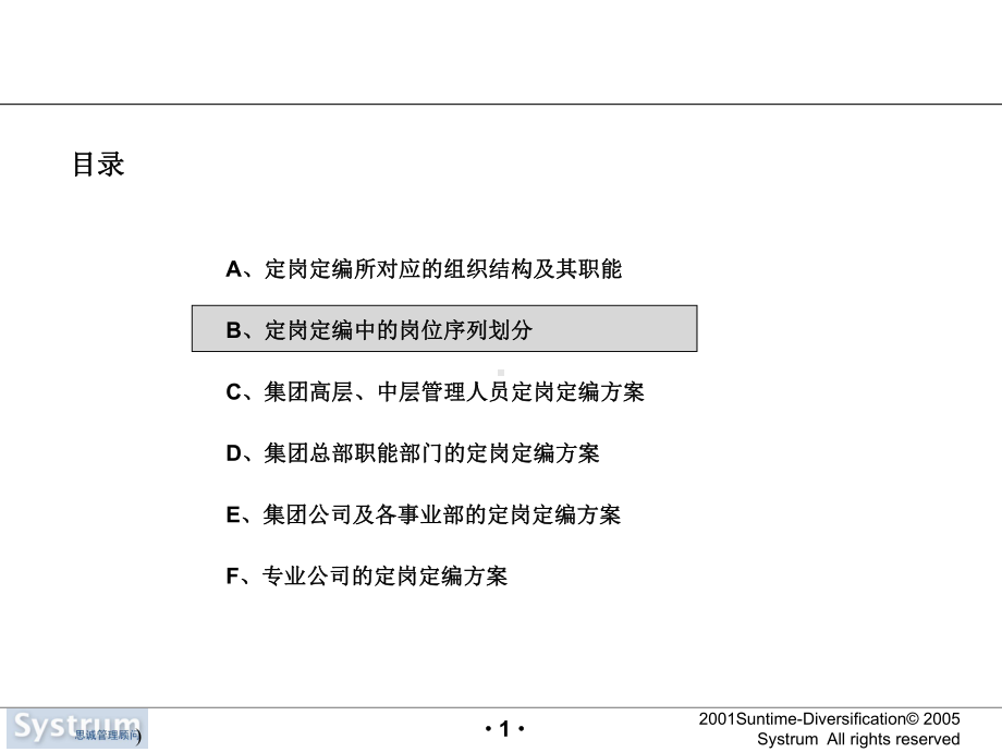 公司定岗定编方案报告和方案.ppt_第2页