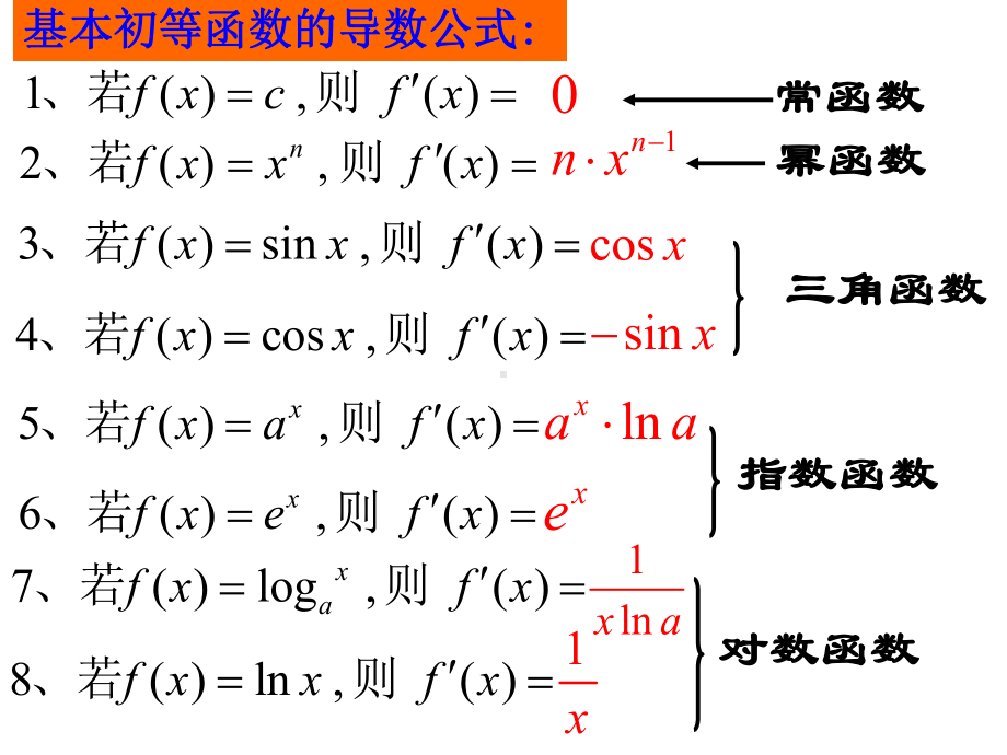 导数公式及导数的运算法则切线方程22086课件.ppt_第2页