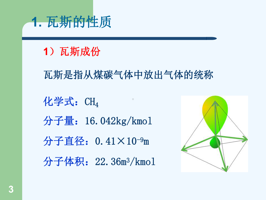 六章矿井瓦斯防治课件.ppt_第3页