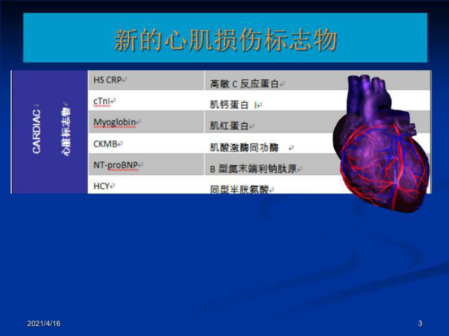 心肌损伤标志物检测应用共62张课件.ppt_第3页