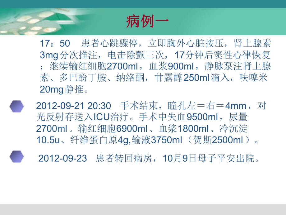 凶险性前置胎盘麻醉处理课件.ppt_第3页