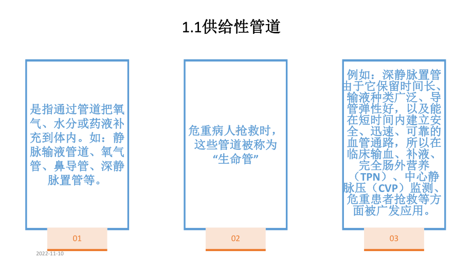 常见管道护理课件.pptx_第3页