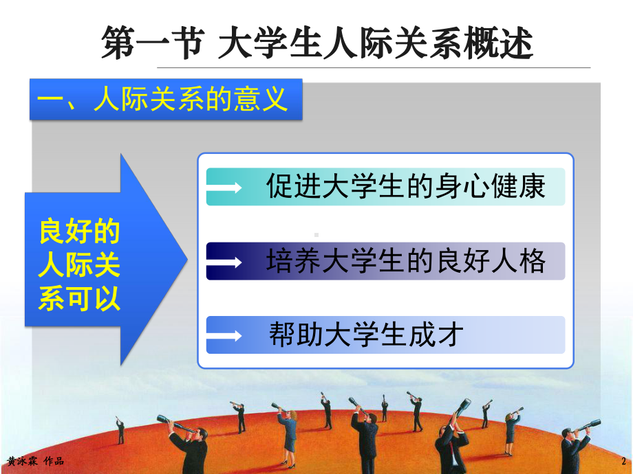 大学生人际关系与沟通课件.ppt_第2页