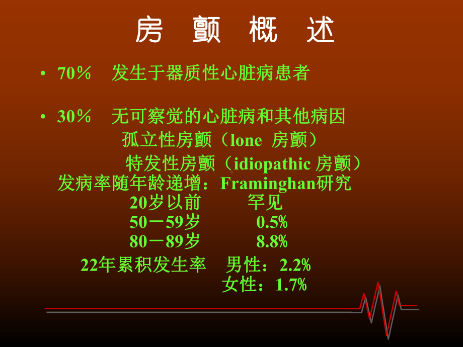 心房颤动的药物治疗(规范化建议)讲述课件.ppt_第2页