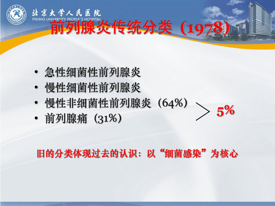 前列腺炎指南模板课件.ppt_第3页