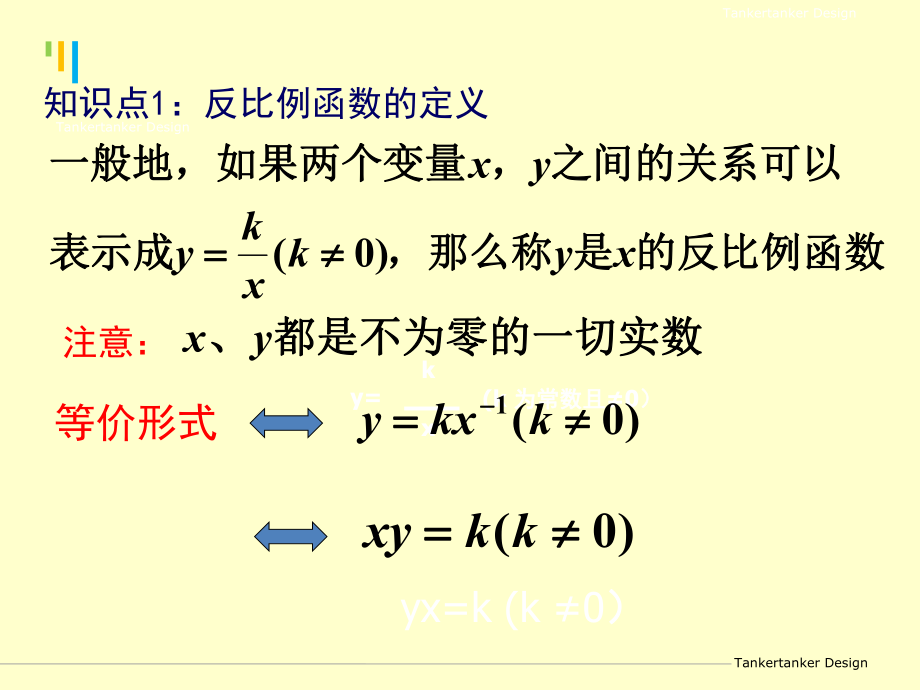 反比例函数专题复习公开课总结课件.ppt_第2页