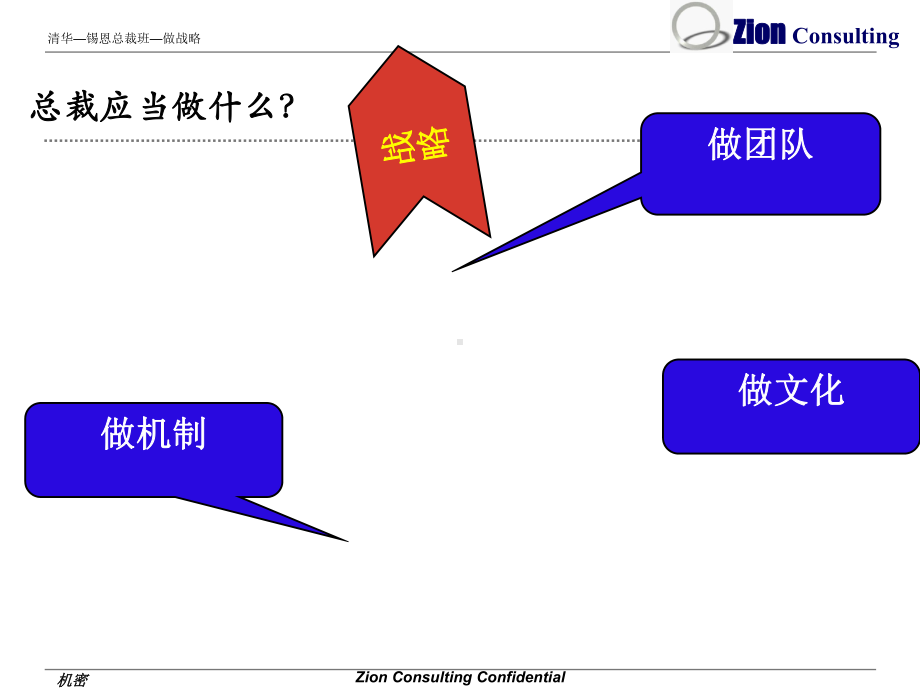 如何做团队(-81张)课件.ppt_第2页