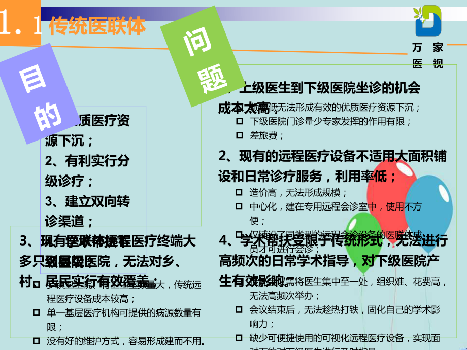 医院医联体延伸解决方案new课件.ppt_第3页