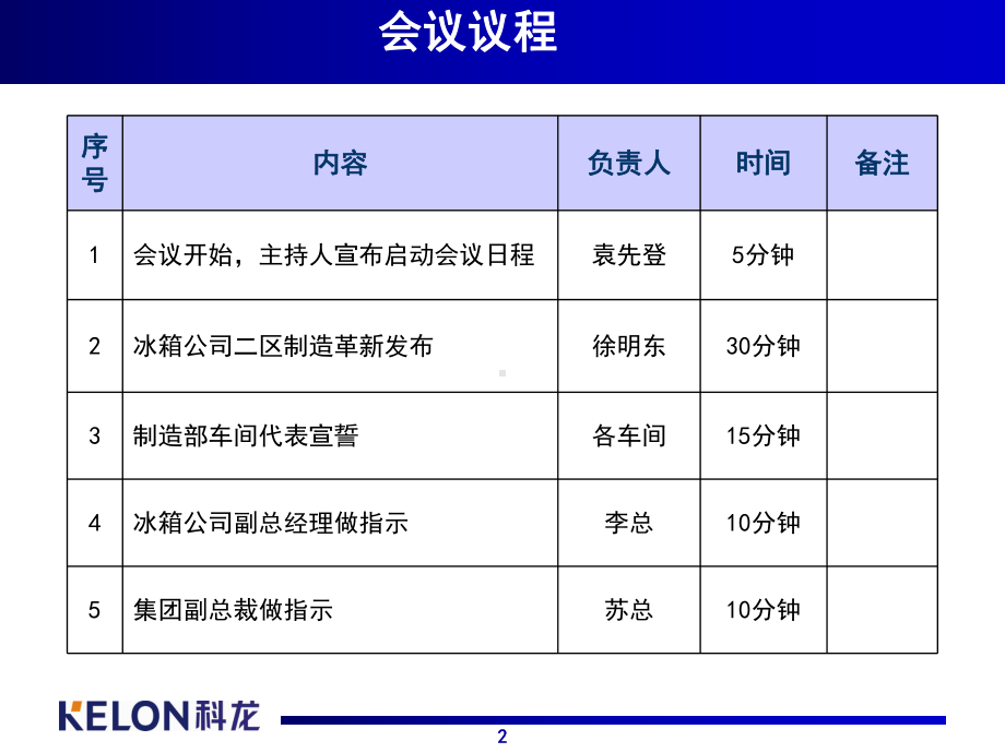 制造革新活动方案.ppt_第2页