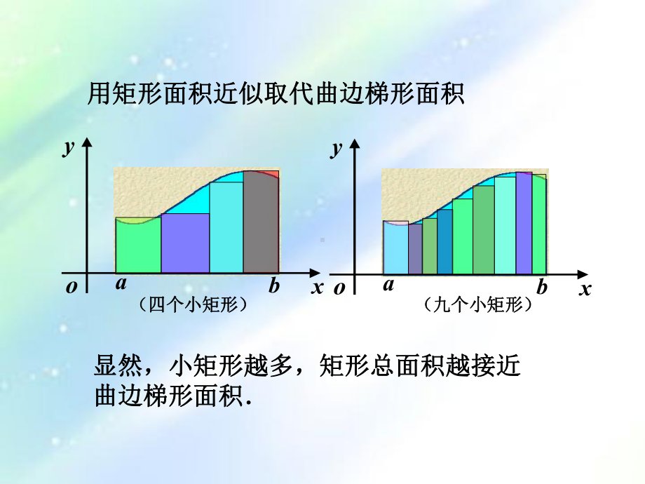 同济版高数课件-.ppt_第3页