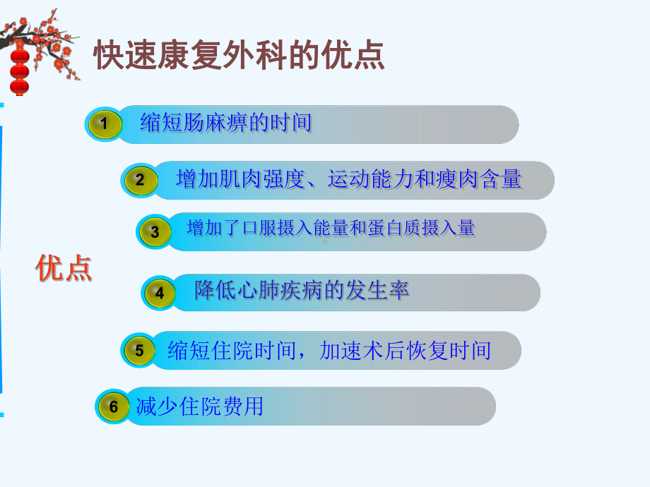 快速康复外科循证护理课件.ppt_第3页