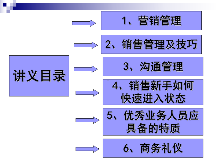 卓越的服务营销策略课件.ppt_第2页