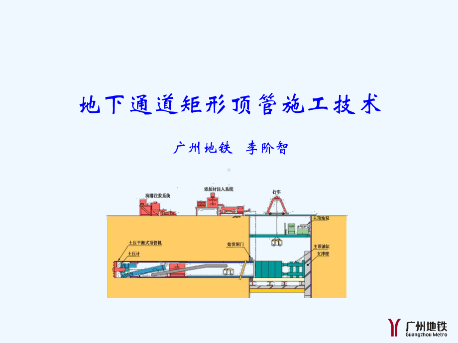 地下通道矩形顶管施工技术课件.ppt_第1页