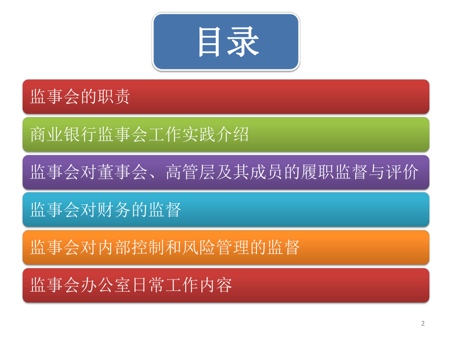 商业银行公司治理中的监事会实务课件.pptx_第2页