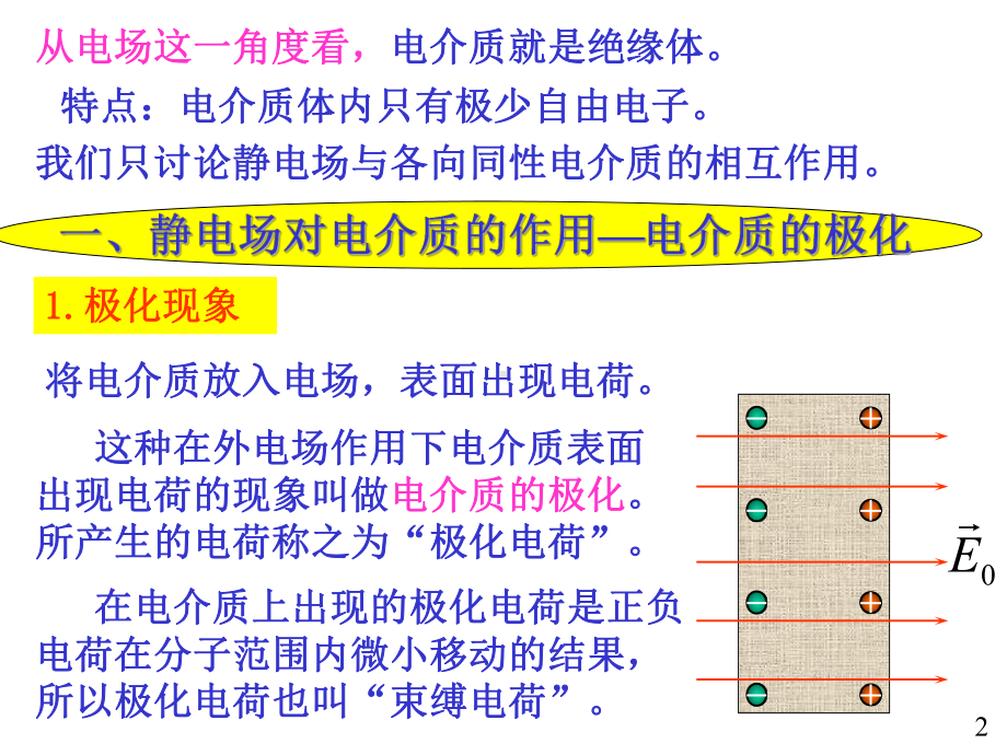 大学物理电磁学部分07电介质的极化和介质中的高斯定理课件.ppt_第2页