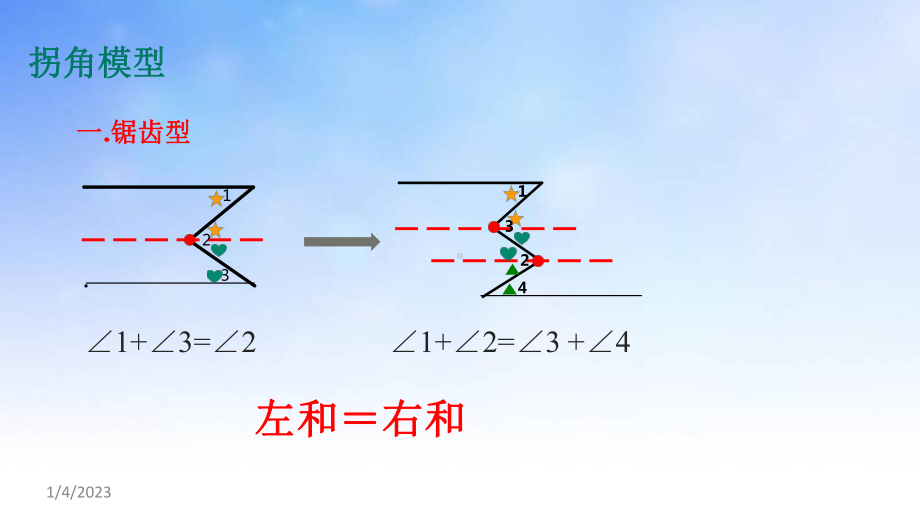 初中数学23种数学模型汇总课件.pptx_第3页