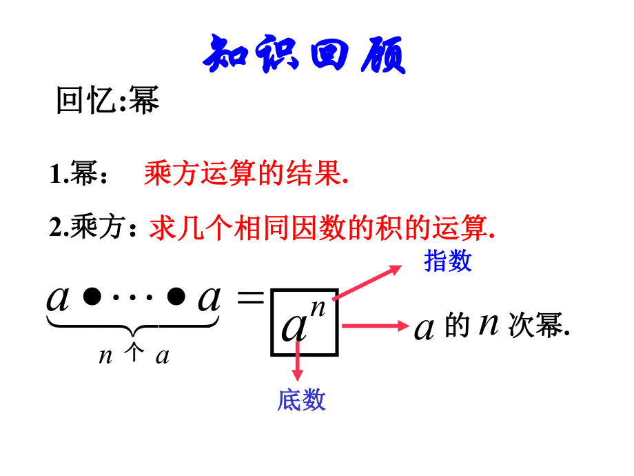 《同底数幂的乘法》同课异构教学创新课件.pptx_第2页