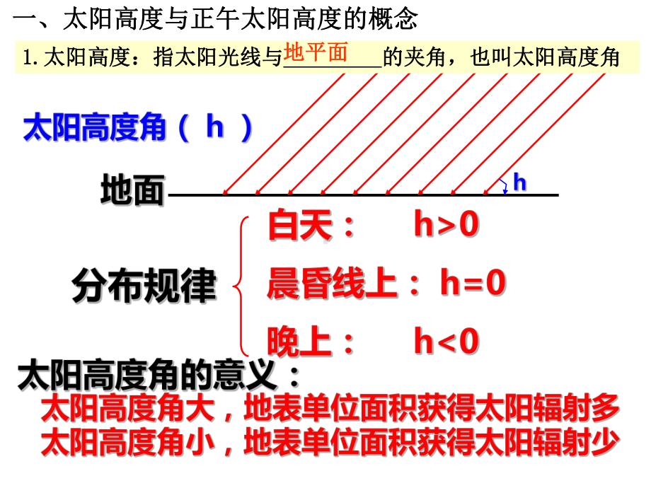 微专题6-地球的公转运动—正午太阳高度的变化规律概要课件.ppt_第3页