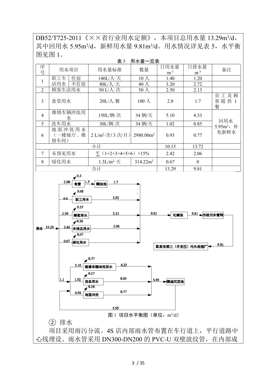 奔驰4S店修建项目环境影响报告书参考模板范本.doc_第3页