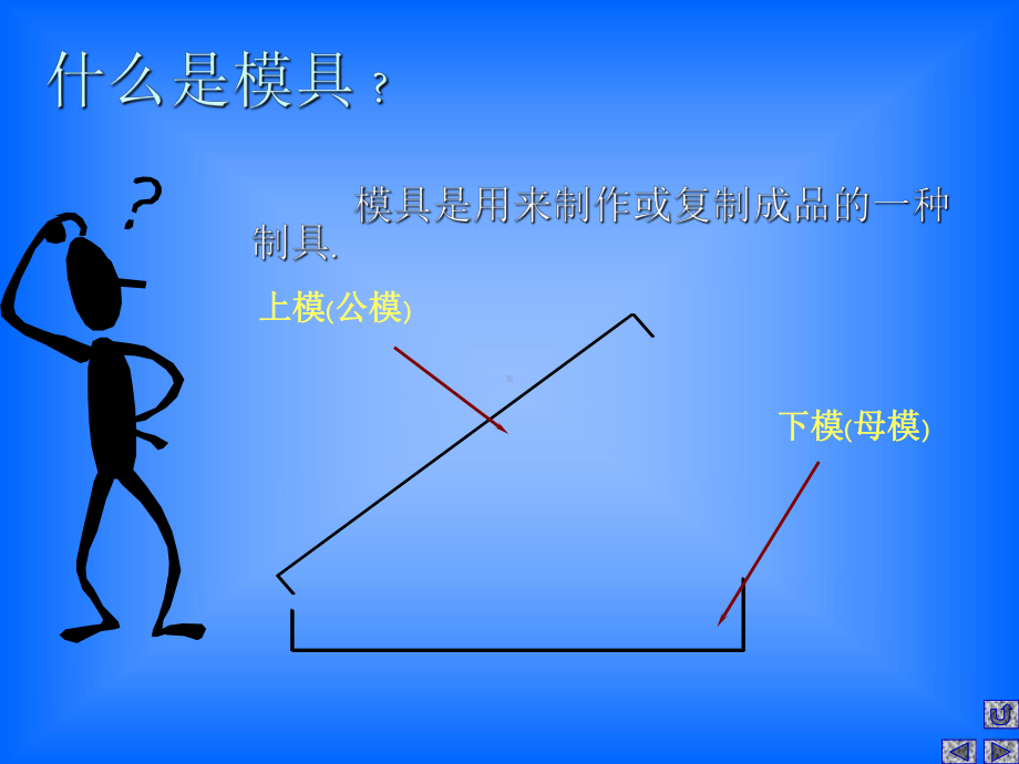 制鞋业的模具制作流程概述(-33张)课件.ppt_第3页