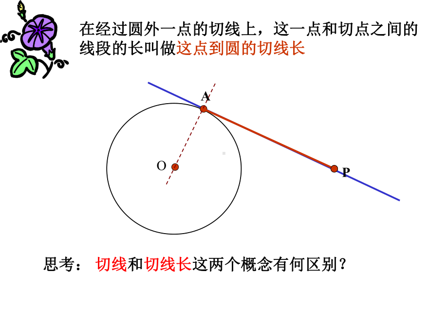 圆的切线长定理(优秀)课件.ppt_第2页