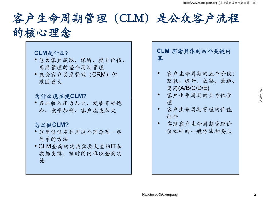 客户生命周期管理理论分析报告(-17张)课件.ppt_第3页