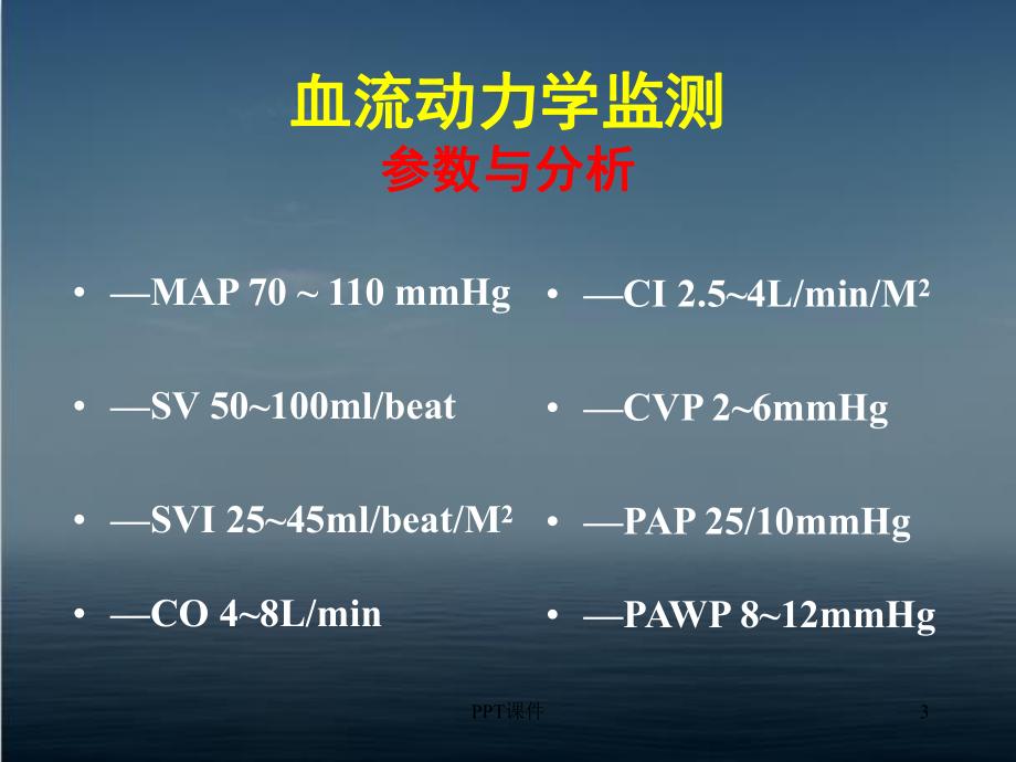 内脏灌注血流临床意义-课件.ppt_第3页