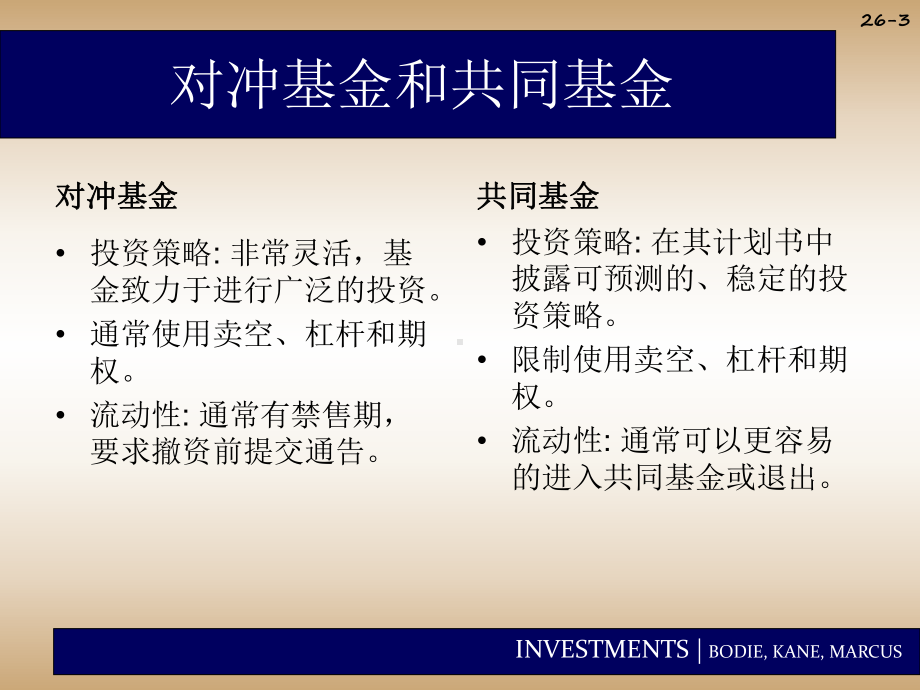 对冲基金与共同基金课件.ppt_第3页