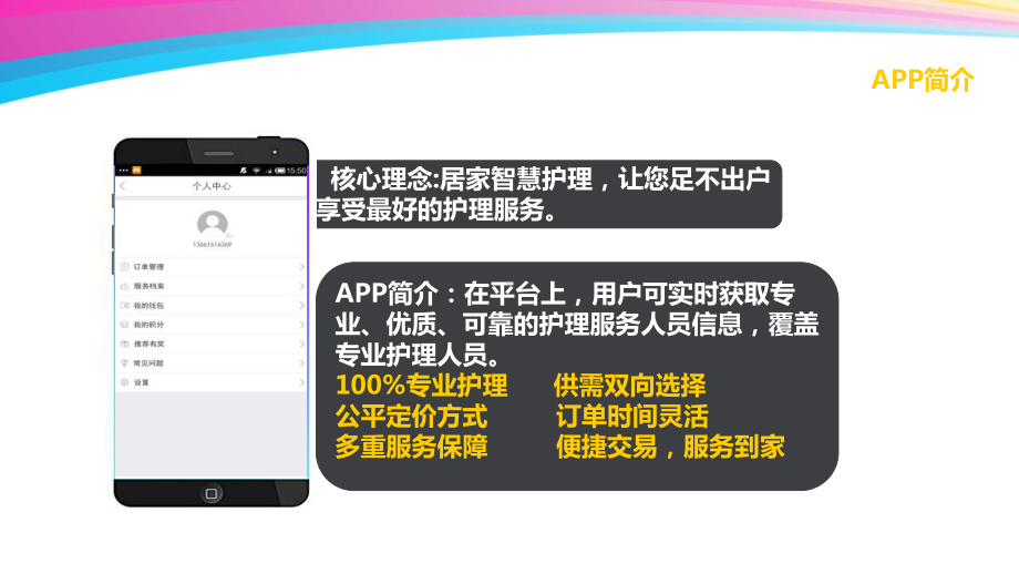 养老护理-APP可行性分析报告课件.ppt_第3页