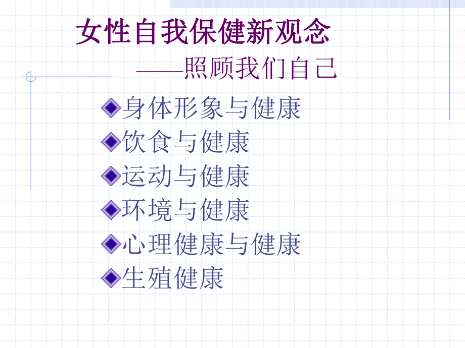 女性自我保健总结课件.ppt_第2页