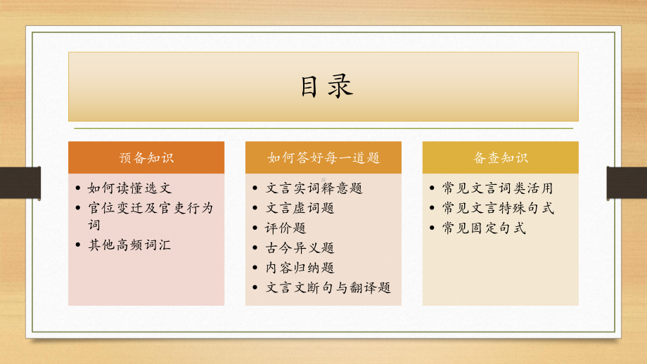 初中文言文答题技巧-课件.pptx_第2页