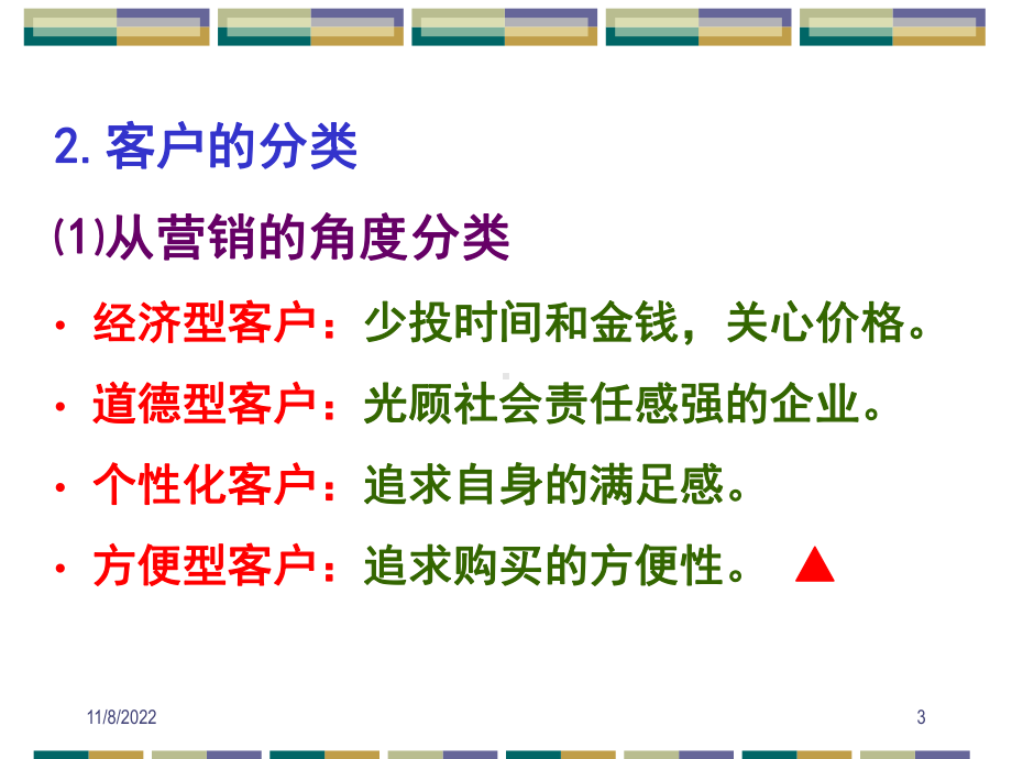 客户心理学(修改)课件.ppt_第3页