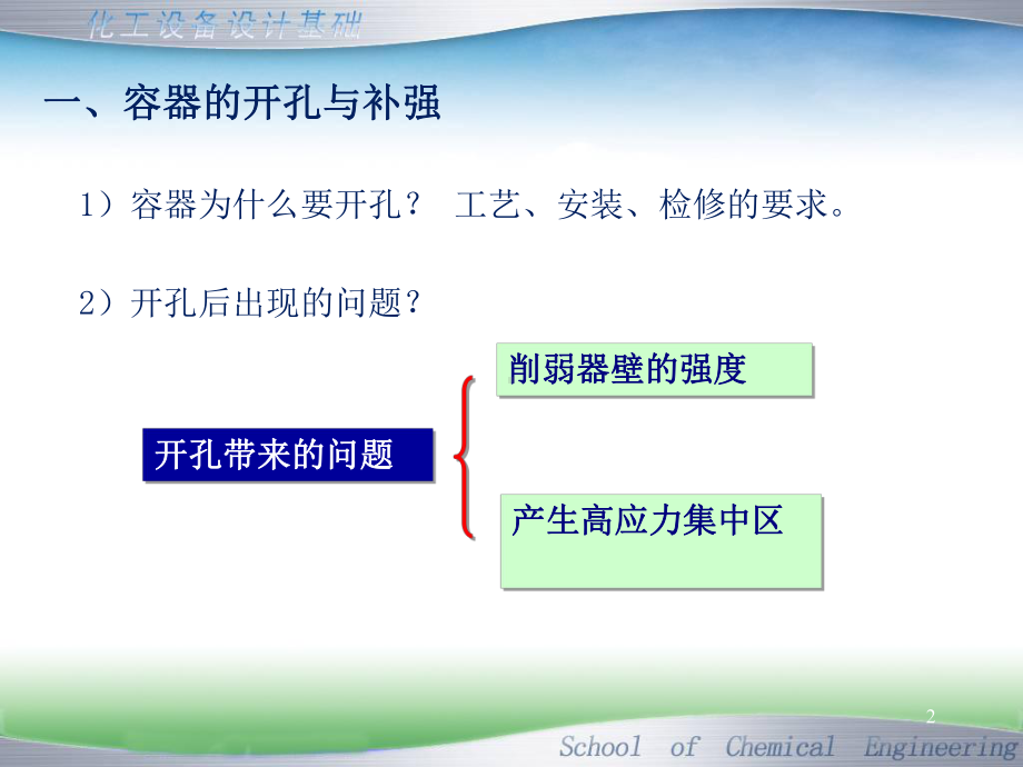 化工设备容器的开孔与附件课件.ppt_第2页